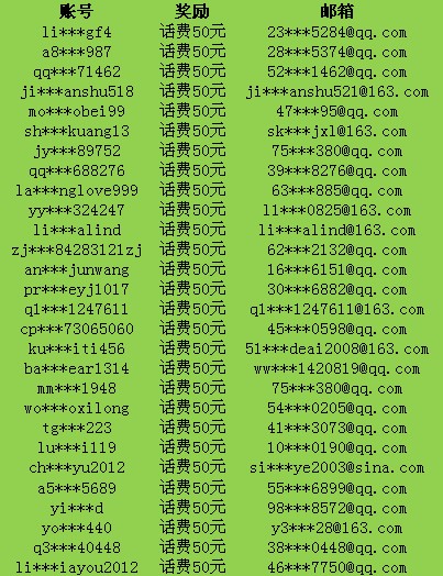 名单