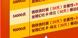 祥云神骑上九霄 钢铁大侠降凡尘